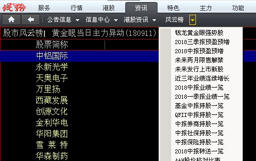 股市风云榜