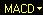 macd