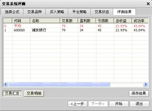 交易系统评测-6
