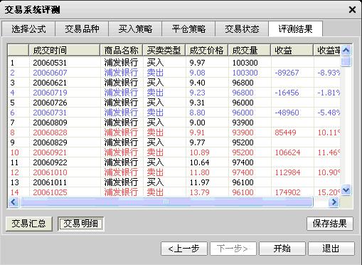 交易系统评测-7