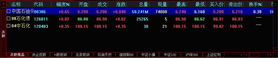 关联报价