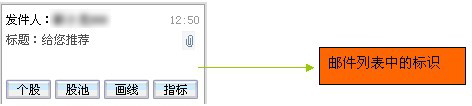 查看邮件正文
