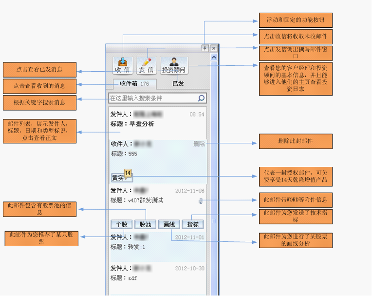 消息系统
