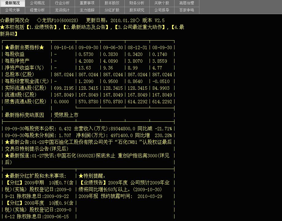 背景资料F10-1