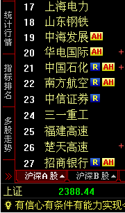 金手指完美选股